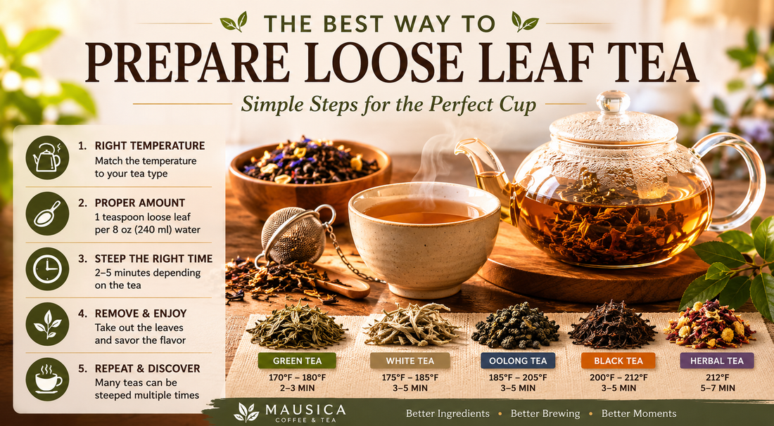 The Best Way to Prepare Loose Leaf Tea: The Complete Brewing Guide for Beginners