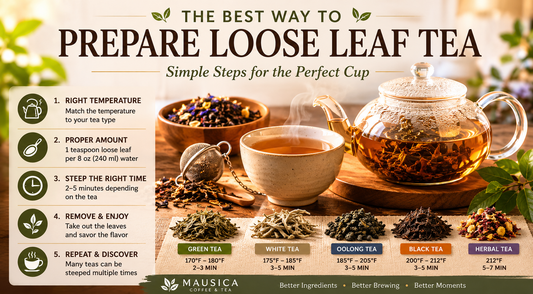 The Best Way to Prepare Loose Leaf Tea: The Complete Brewing Guide for Beginners